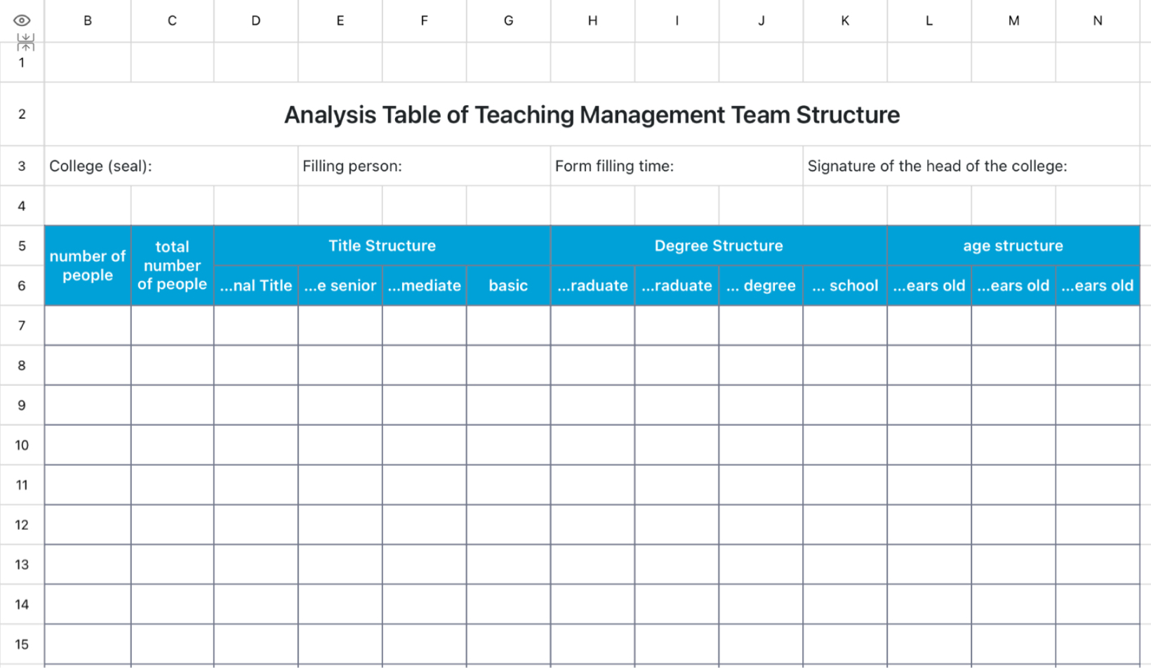 Analysis Table of Teaching Management Team Structure
